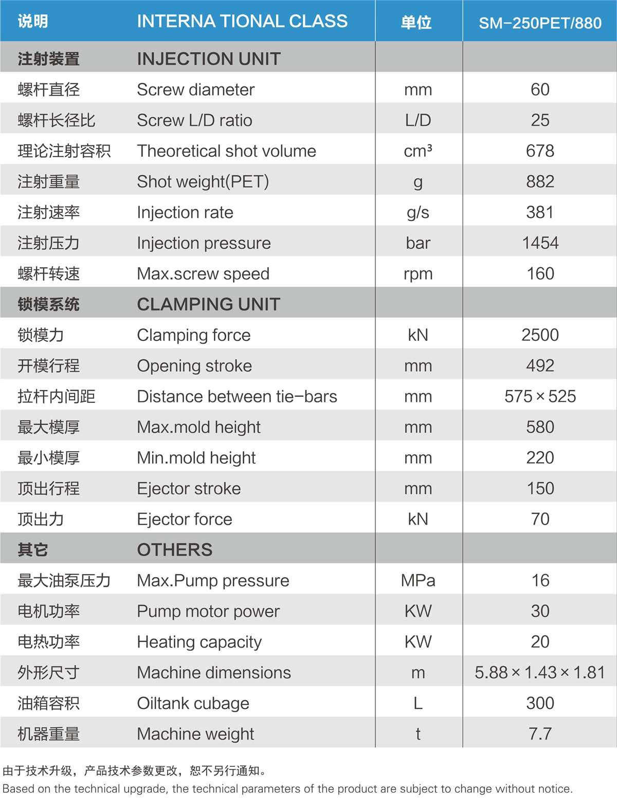 SM-250PET-880.jpg